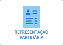 Representação Partidária